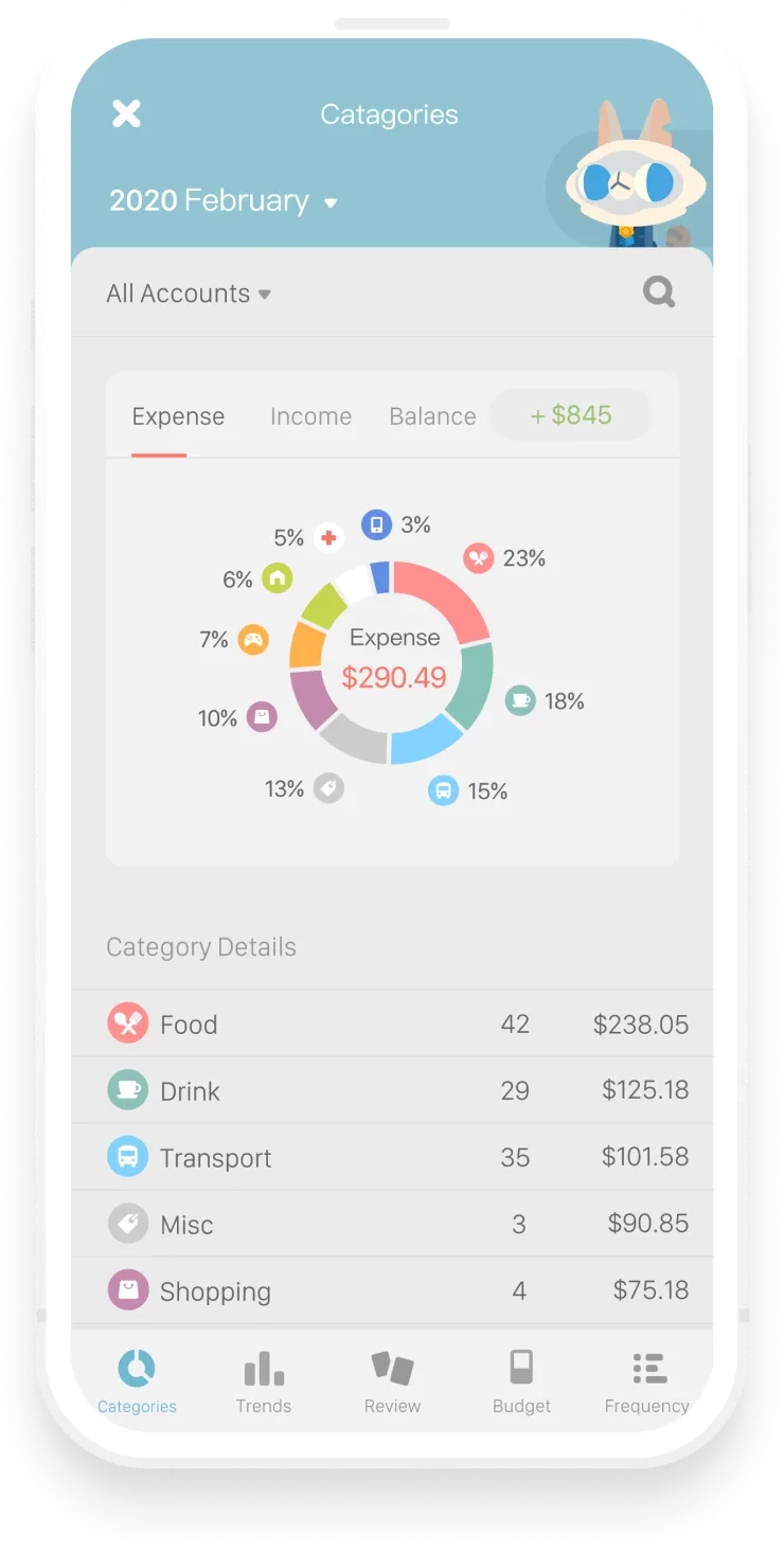 Fortune City App Screenshot